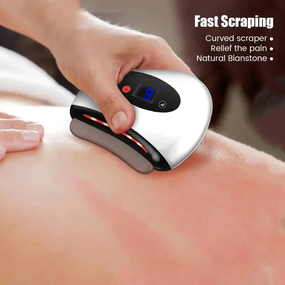 Electric Gua Sha for Jawline and Cheeks – Silkway Beauty
